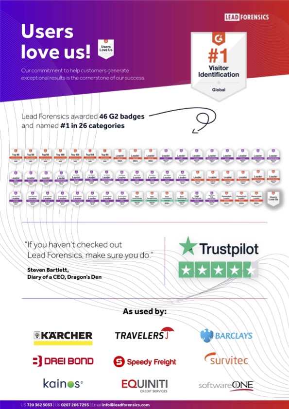 Website visitor tracking